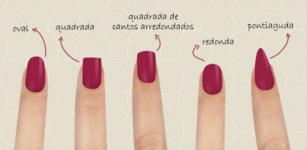 ilustracao---formatos-de-unhas-1390503002070_615x300